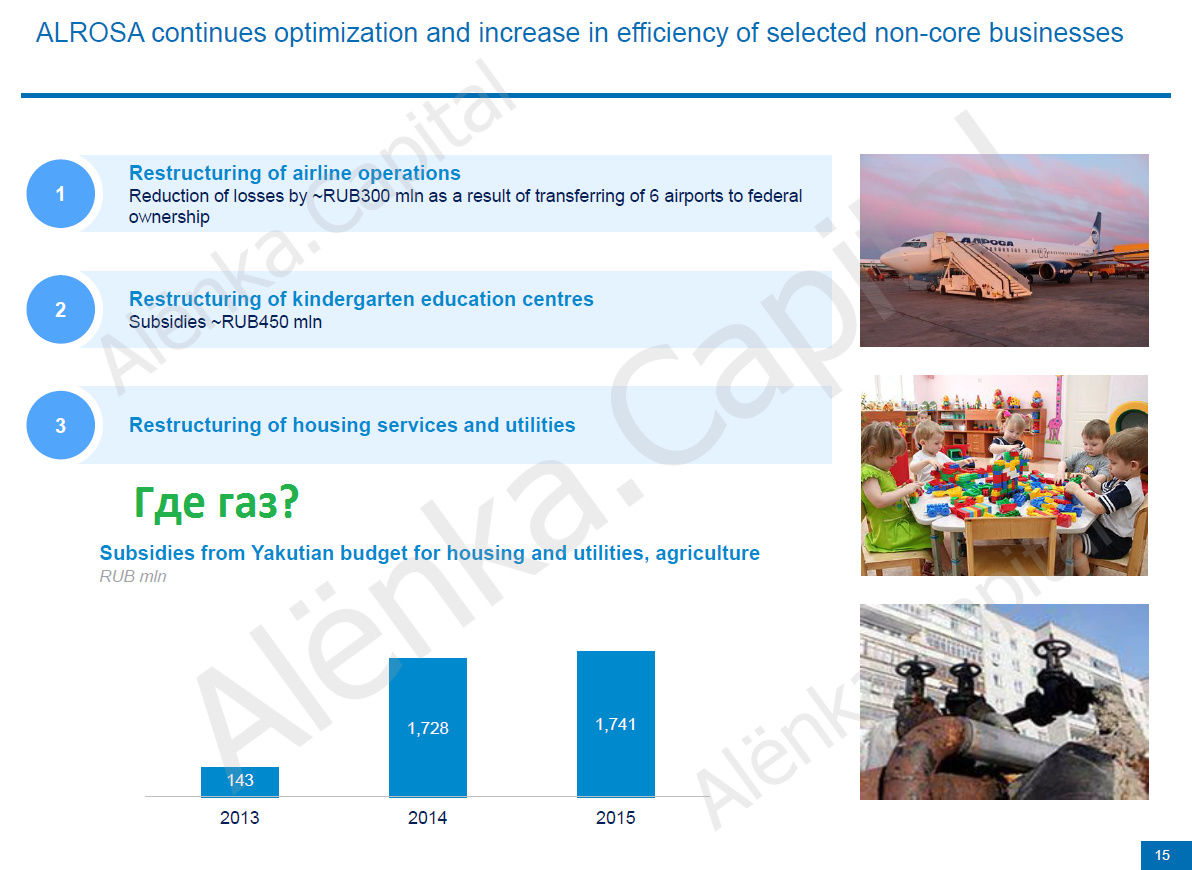 АЛРОСА непрофильные активы 2016|1192x870