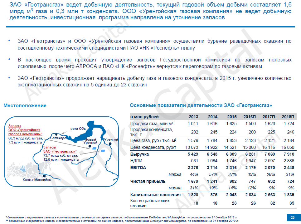 АЛРОСА газвоые активы описание 2016|965x718