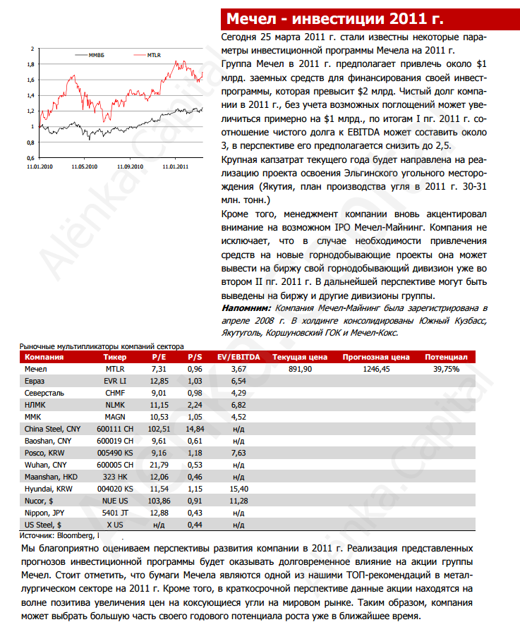 Мечел 2011 Энергокапитал|737x899