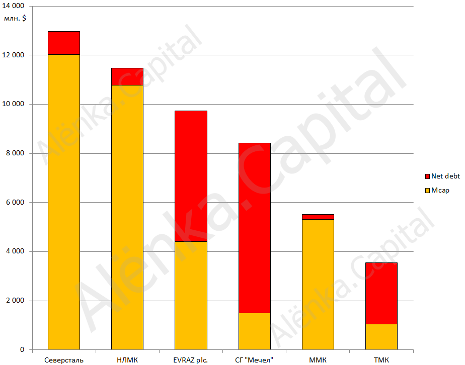 Черная металлургия EV 2016.11.11|924x726