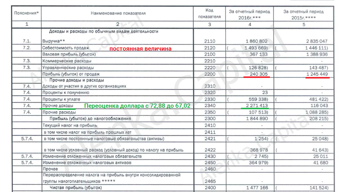 Шахта Распадская отчет 2016Q1|1180x668